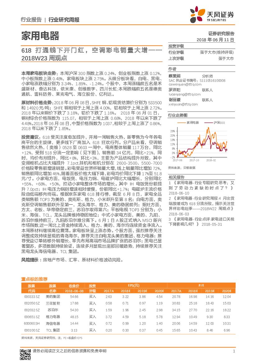 天风证券：家用电器2018W23周观点：618打通线下开门红，空调彩电销量大增