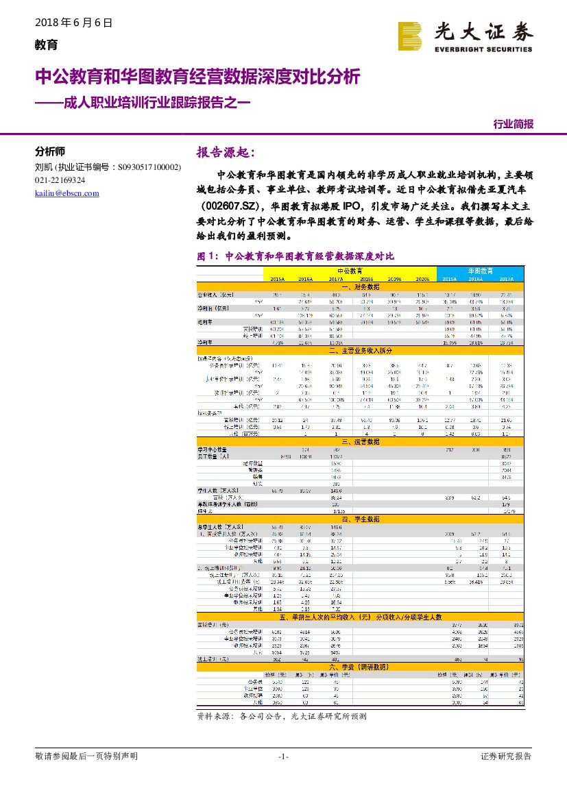 光大证券：成人职业培训行业跟踪报告之一：中公教育和华图教育经营数据深度对比分析