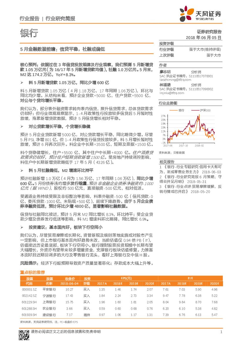 天风证券：5月金融数据前瞻：信贷平稳，社融或偏低