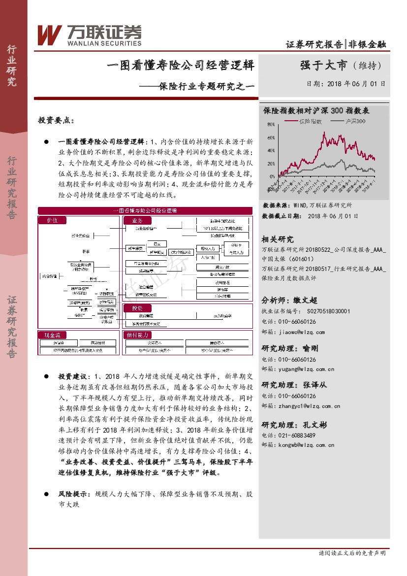 万联证券：保险行业专题研究之一：一图看懂寿险公司经营逻辑