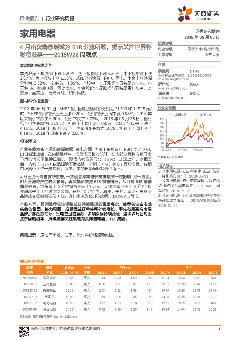 天风证券：家用电器2018W22周观点：4月出货端放缓或为618分流所致，提示关注世界杯彩电旺季