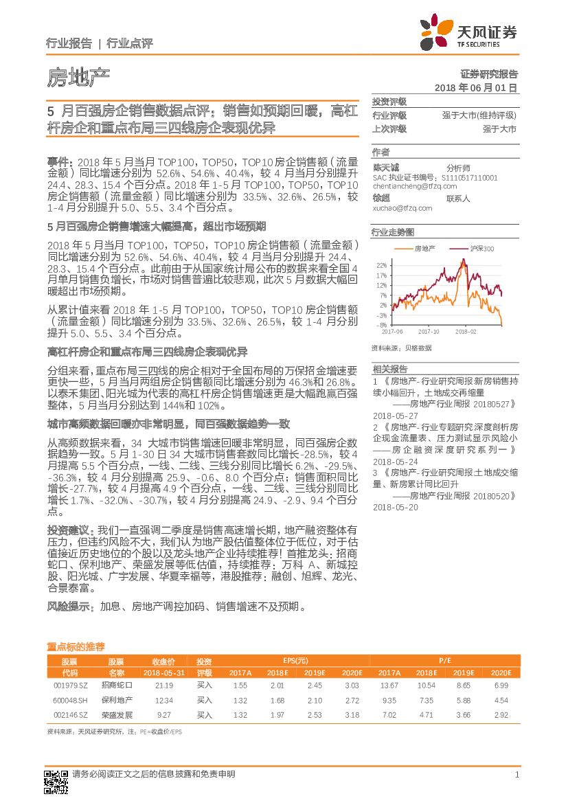 天风证券：5月百强房企销售数据点评：销售如预期回暖，高杠杆房企和重点布局三四线房企表现优异