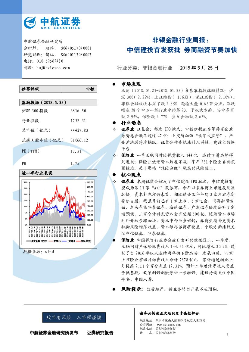 中航证券：非银金融行业周报：中信建投首发获批 券商融资节奏加快