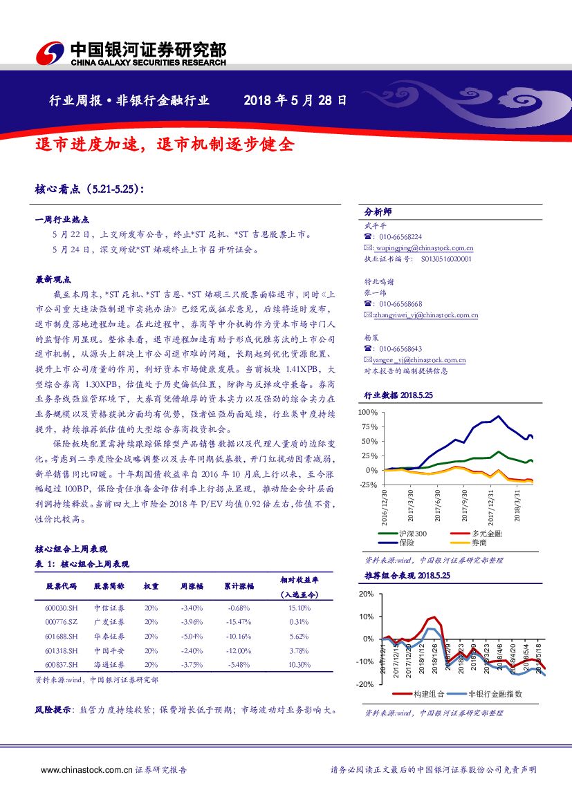 中国银河：非银行金融行业周报：退市进度加速，退市机制逐步健全