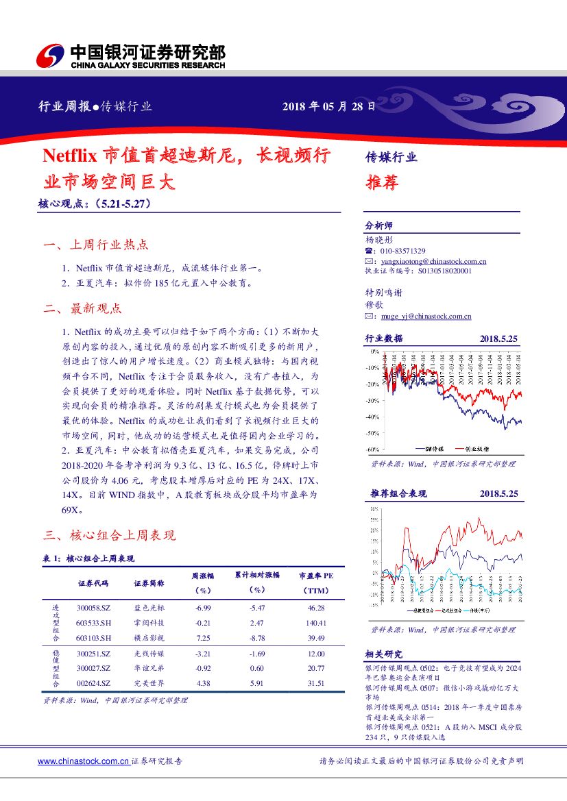 中国银河：传媒行业周报：Netflix市值首超迪斯尼，长视频行业市场空间巨大