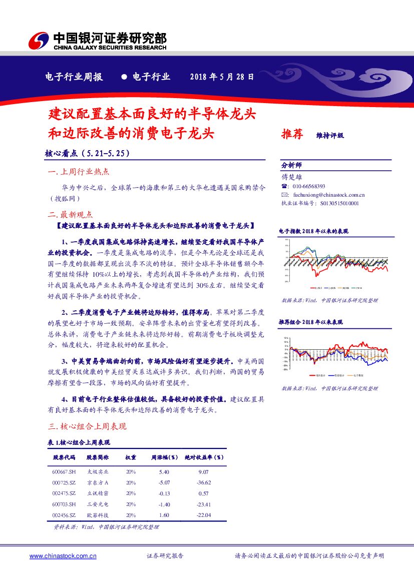 中国银河：电子行业周报：建议配置基本面良好的半导体龙头和边际改善的消费电子龙头