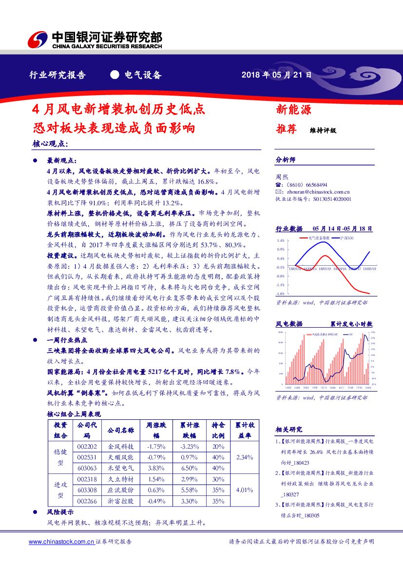 中国银河：电气设备行业研究报告：4月风电装机创历史低点 恐对板块表现造成负面影响