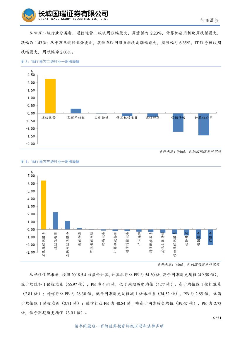 长城国瑞证券：TMT行业周报2018年第18期：中国首款云端人工智能芯片寒武纪MLU100发布，优必选刷新AI领域单轮融资记录_第6页