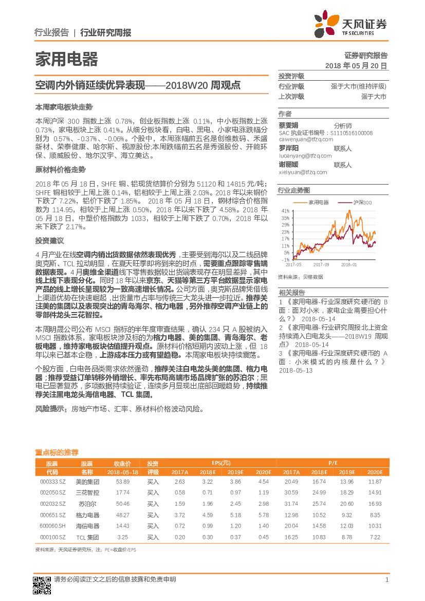 天风证券：2018W20周观点：空调内外销延续优异表现