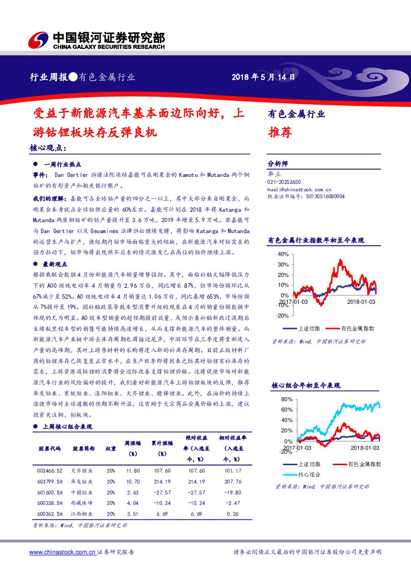中国银河：有色金属行业周报：受益于新能源汽车基本面边际向好，上游钴锂板块存反弹良机