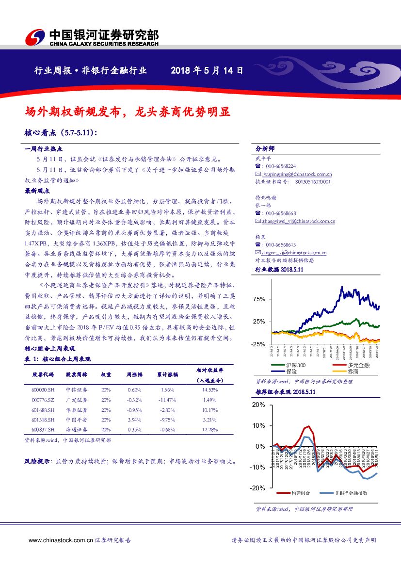 中国银河：非银行金融行业周报：场外期权新规发布，龙头券商优势明显