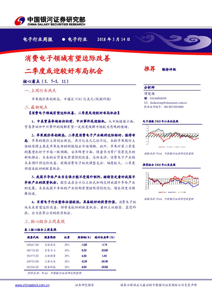 中国银河：电子行业周报：消费电子领域有望边际改善 二季度或迎较好布局机会