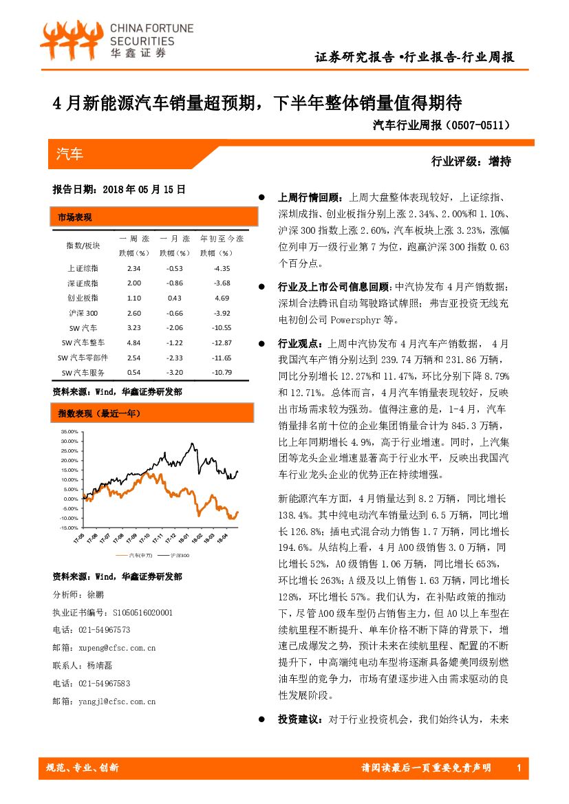 华鑫证券：汽车行业周报：4月新能源汽车销量超预期，下半年整体销量值得期待