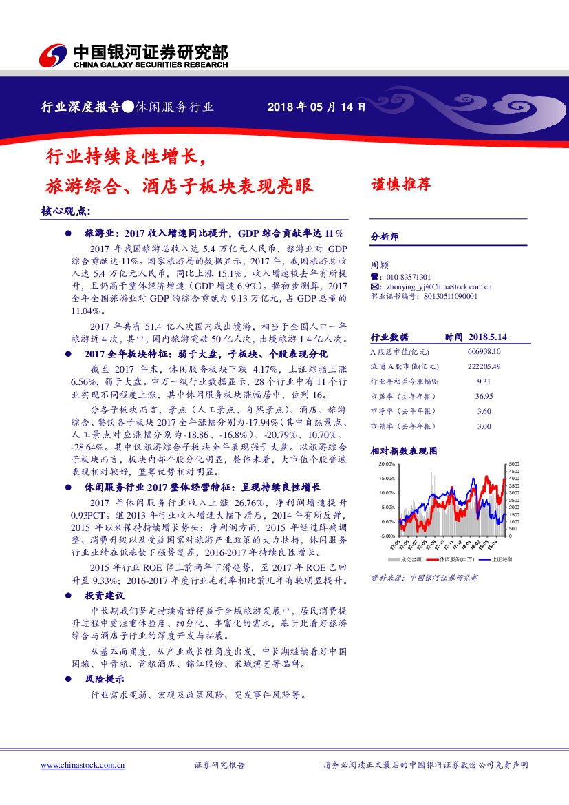 中国银河：休闲服务行业深度报告：行业持续良性增长，旅游综合、酒店子板块表现亮眼