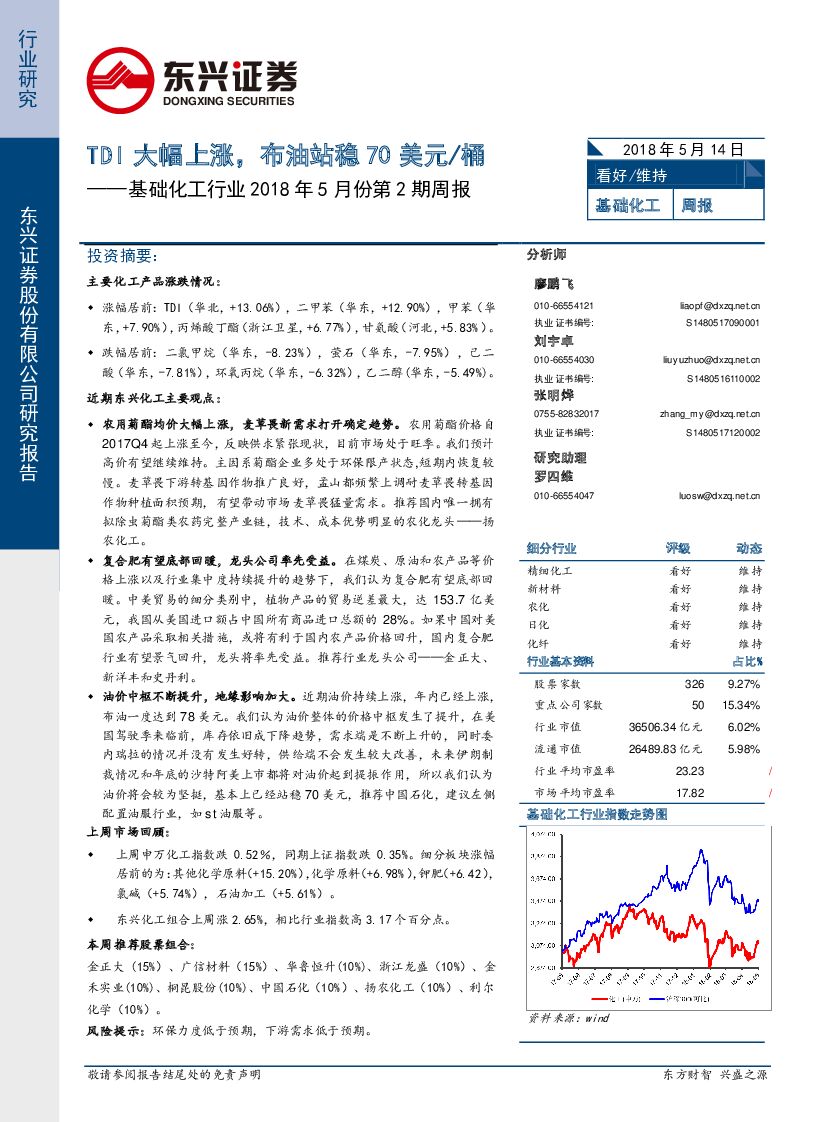 东兴证券：基础化工行业2018年5月份第2期周报：TDI大幅上涨，布油站稳70美元/桶
