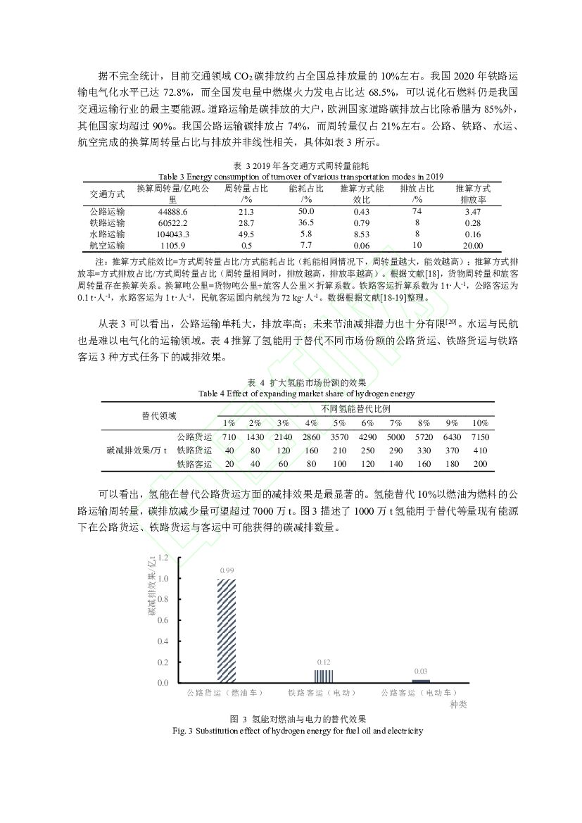 北京交通大学：碳中和目标下氢能源在我国运输业中的发展路径_第9页