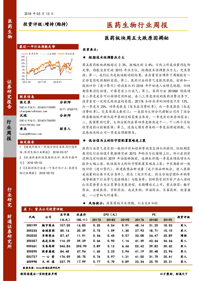 财通证券：医药生物行业周报：医药板块周五大跌原因揭秘