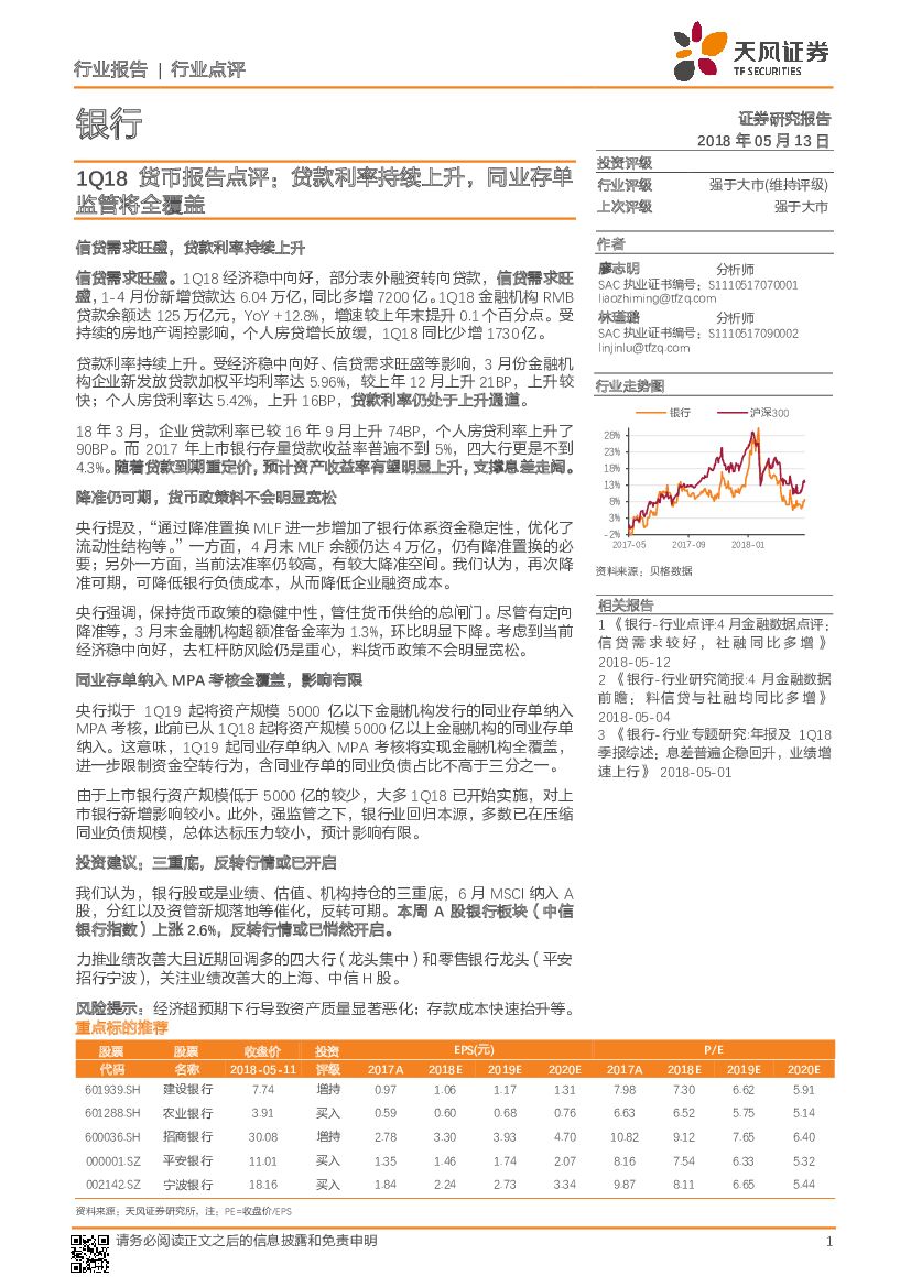 天风证券：银行：1Q18货币报告点评：贷款利率持续上升，同业存单监管将全覆盖