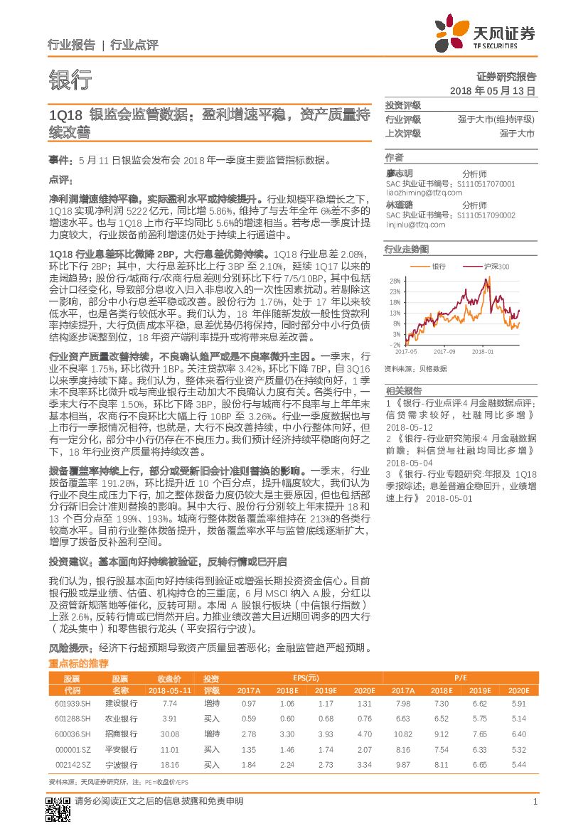 天风证券：银行：1Q18银监会监管数据：盈利增速平稳，资产质量持续改善