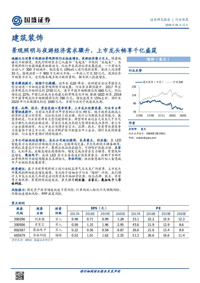 国盛证券：建筑装饰行业深度：景观照明与夜游经济需求骤升，上市龙头畅享千亿盛筵
