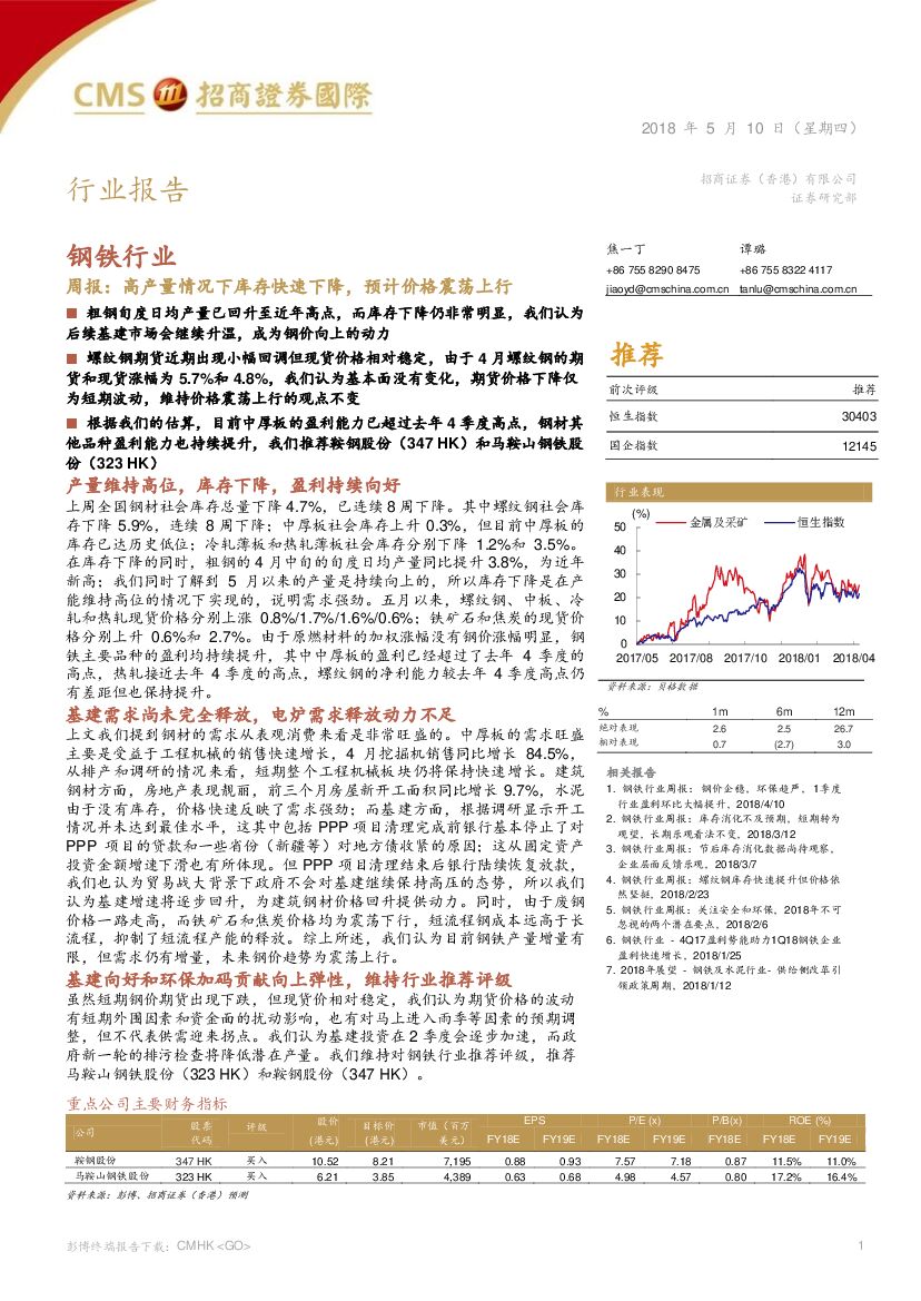 招商证券(香港)：钢铁行业周报：高产量情况下库存快速下降，预计价格震荡上行