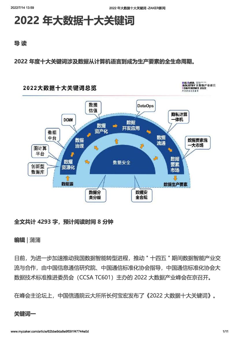 2022年大数据十大关键词