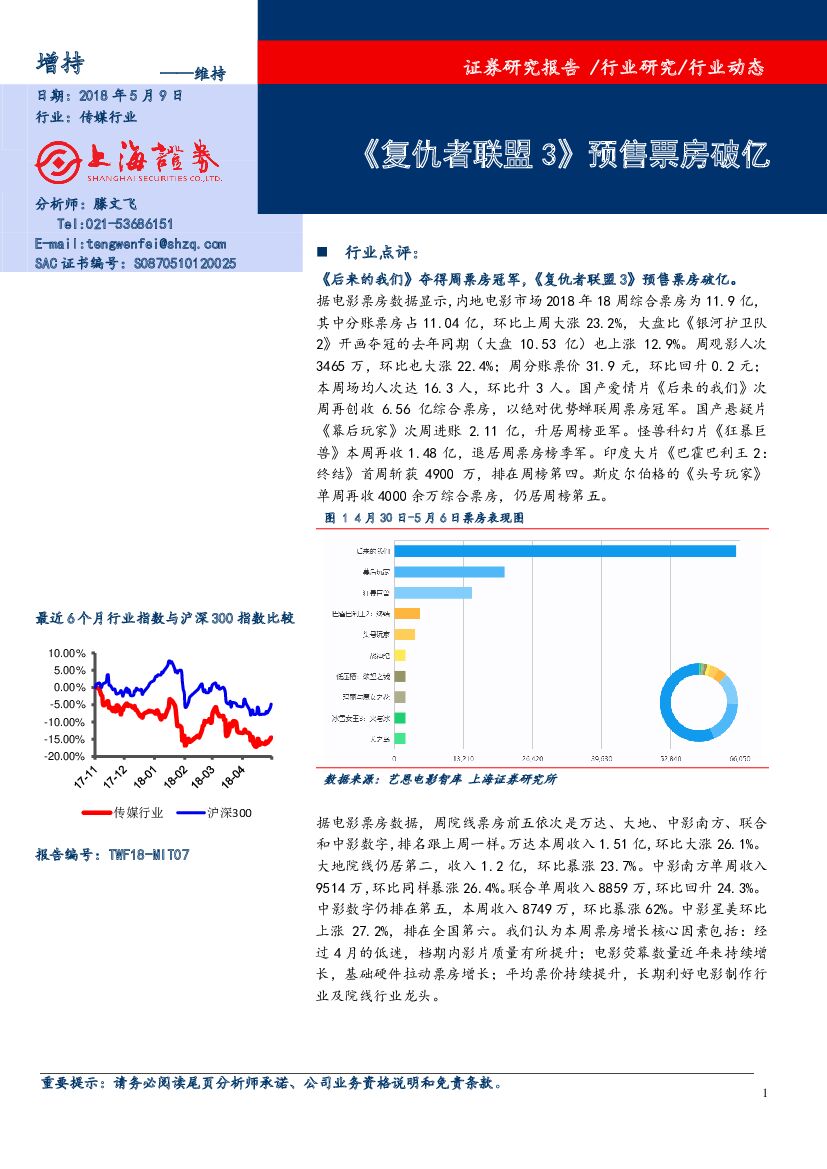 上海证券：传媒：《复仇者联盟3》预售票房破亿