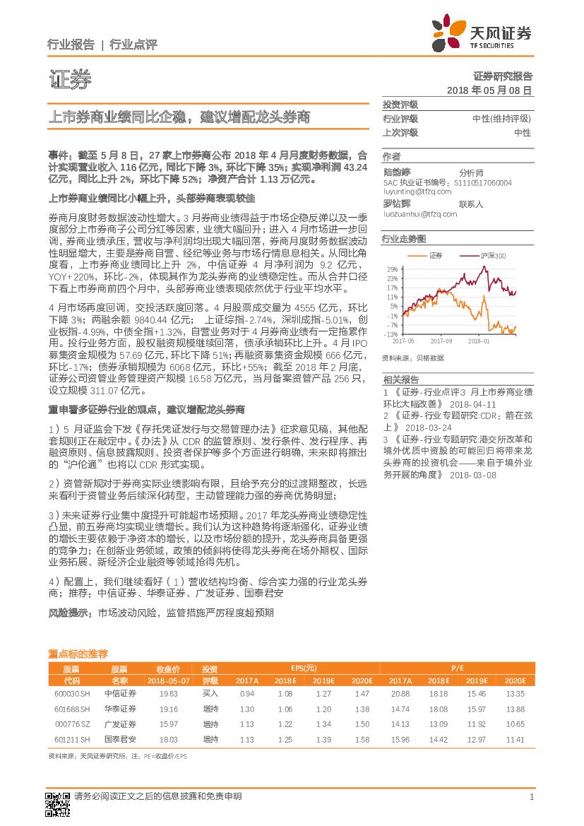 天风证券：证券：上市券商业绩同比企稳，建议增配龙头券商