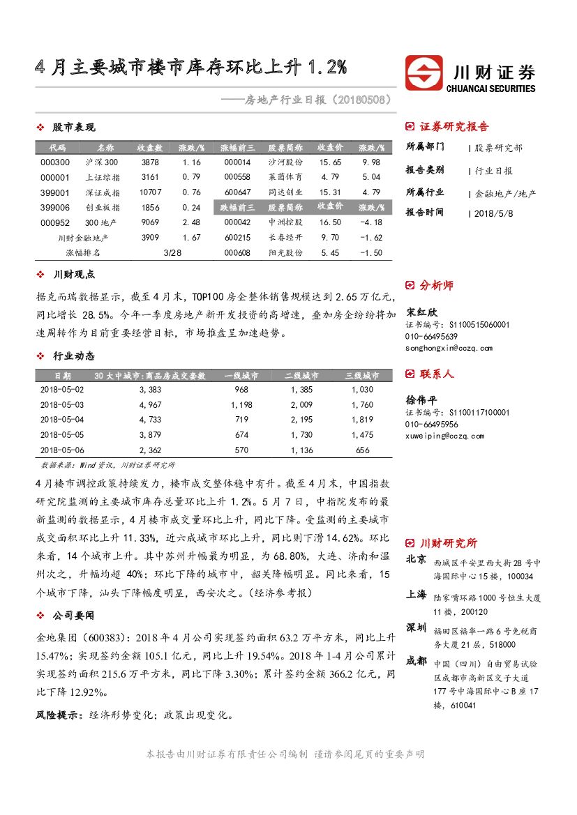 川财证券：房地产行业日报：4月主要城市楼市库存环比上升1.2%