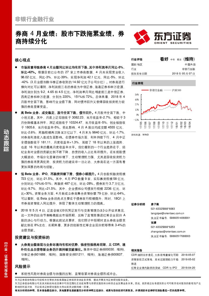 东方证券：券商4月业绩：股市下跌拖累业绩，券商持续分化