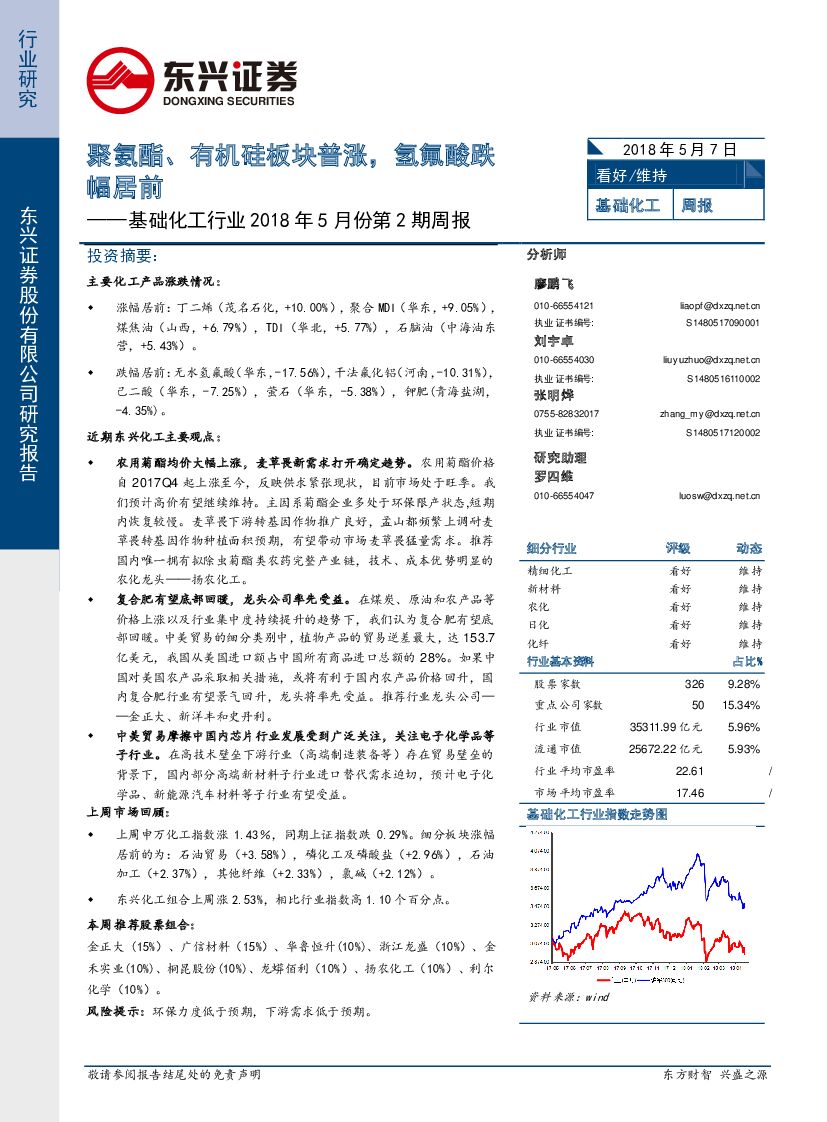 东兴证券：基础化工行业2018年5月份第2期周报：聚氨酯、有机硅板块普涨，氢氟酸跌幅居前