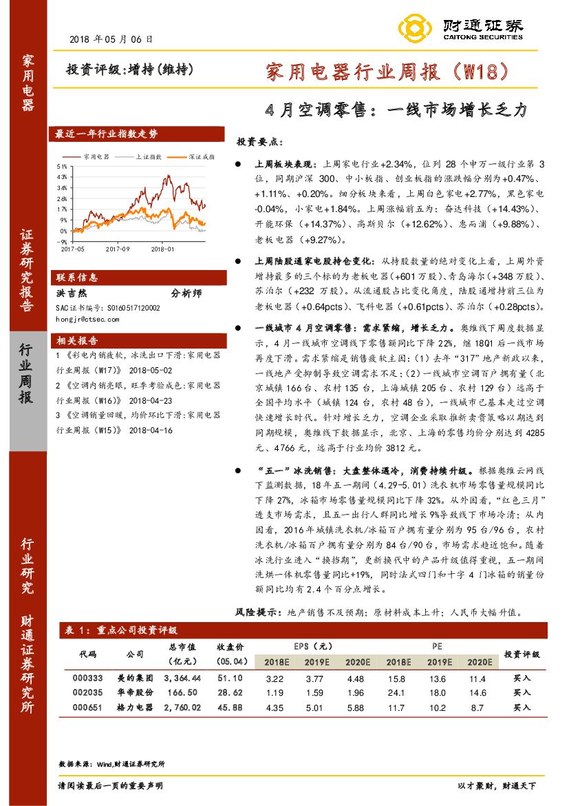 财通证券：家用电器行业周报（W18）：4月空调零售：一线市场增长乏力