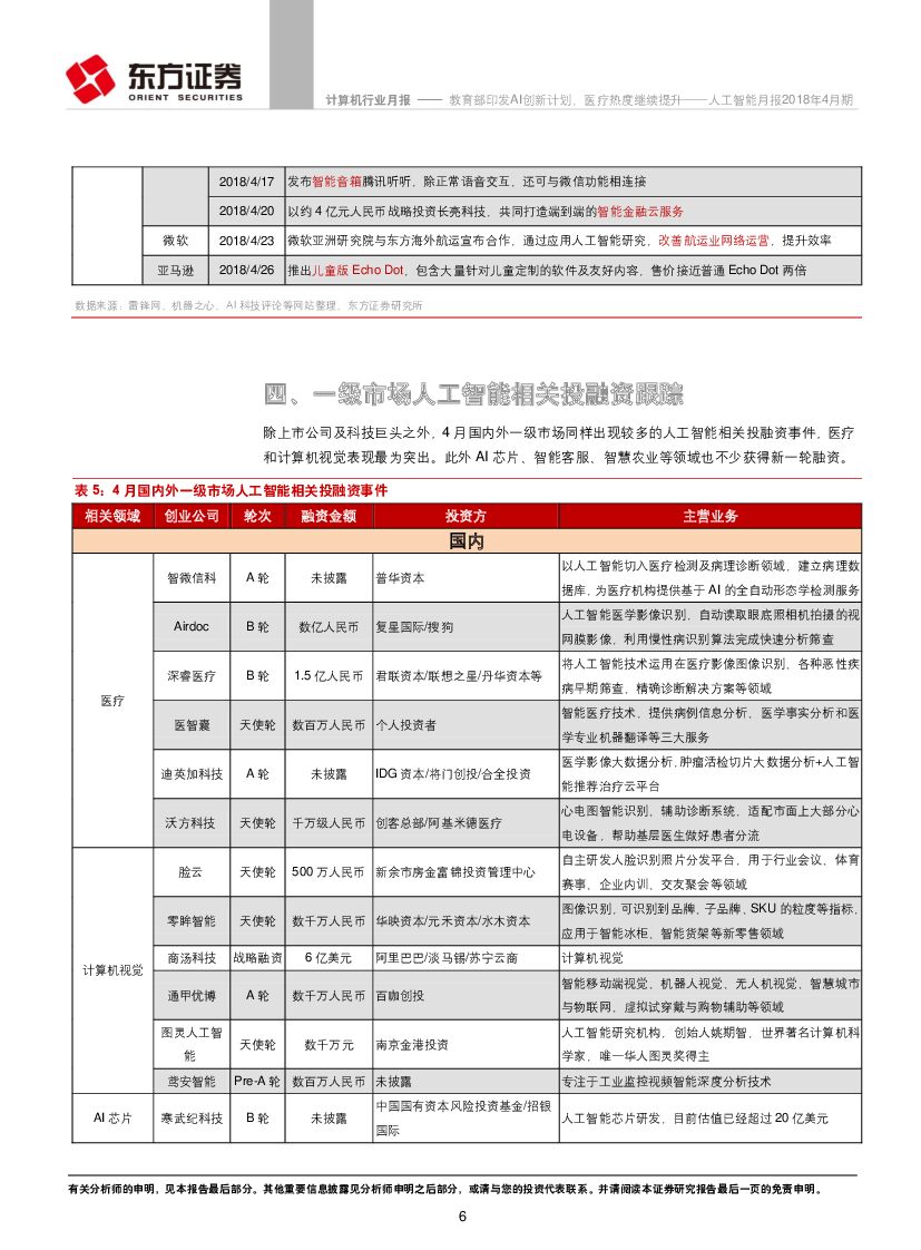 东方证券：人工智能月报2018年4月期：教育部印发AI创新计划，医疗热度继续提升_第6页