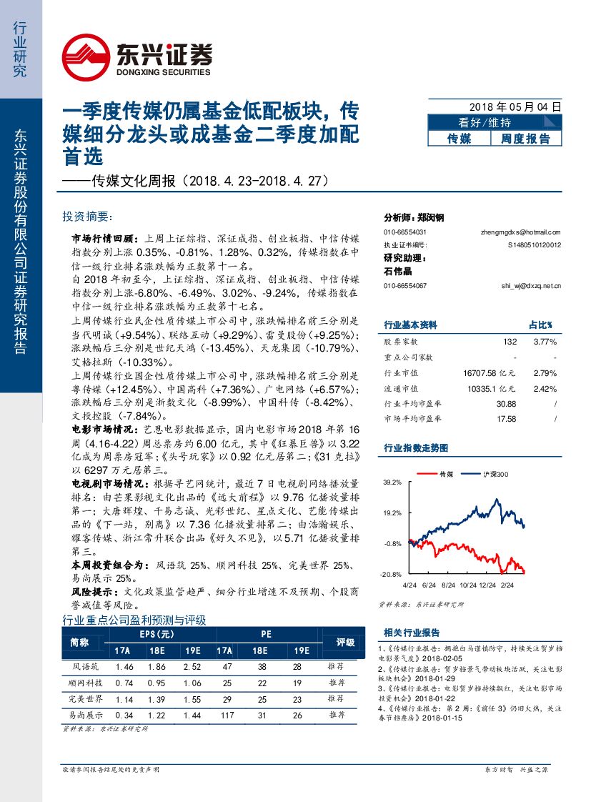 东兴证券：传媒文化周报：一季度传媒仍属基金低配板块，传媒细分龙头或成基金二季度加配首选
