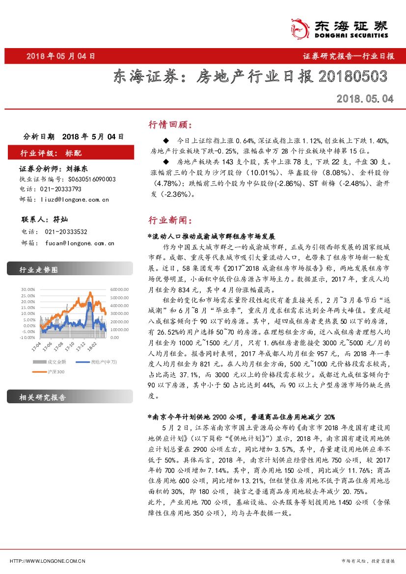 东海证券：房地产行业日报