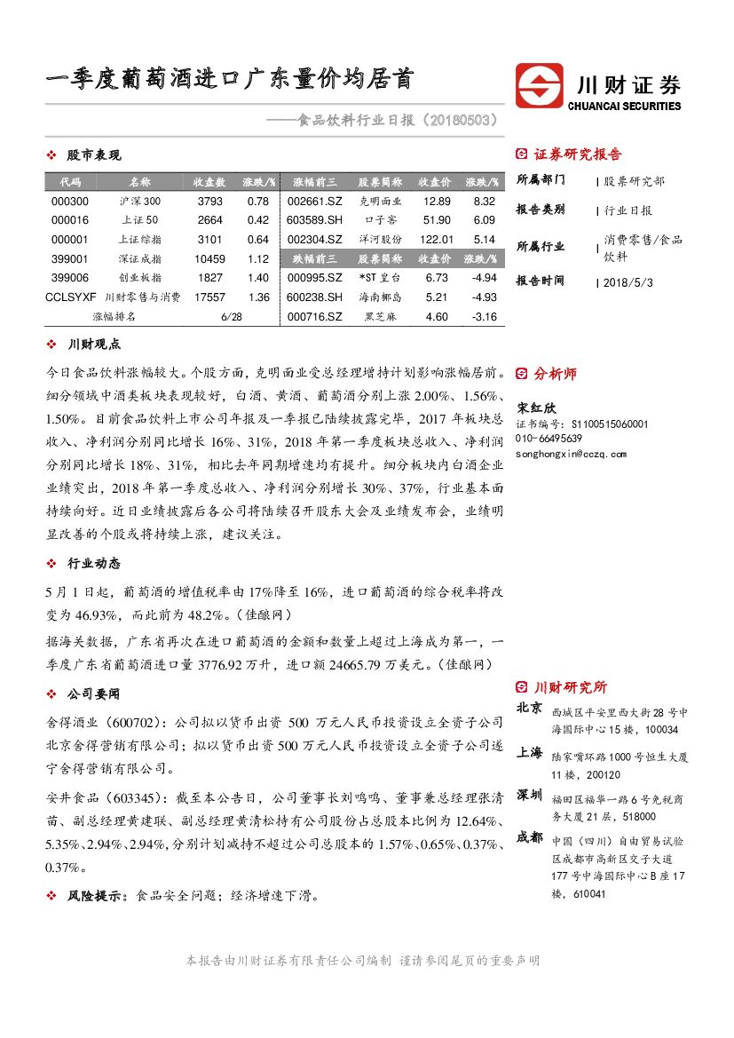 川财证券：食品饮料行业日报：一季度葡萄酒进口广东量价均居首