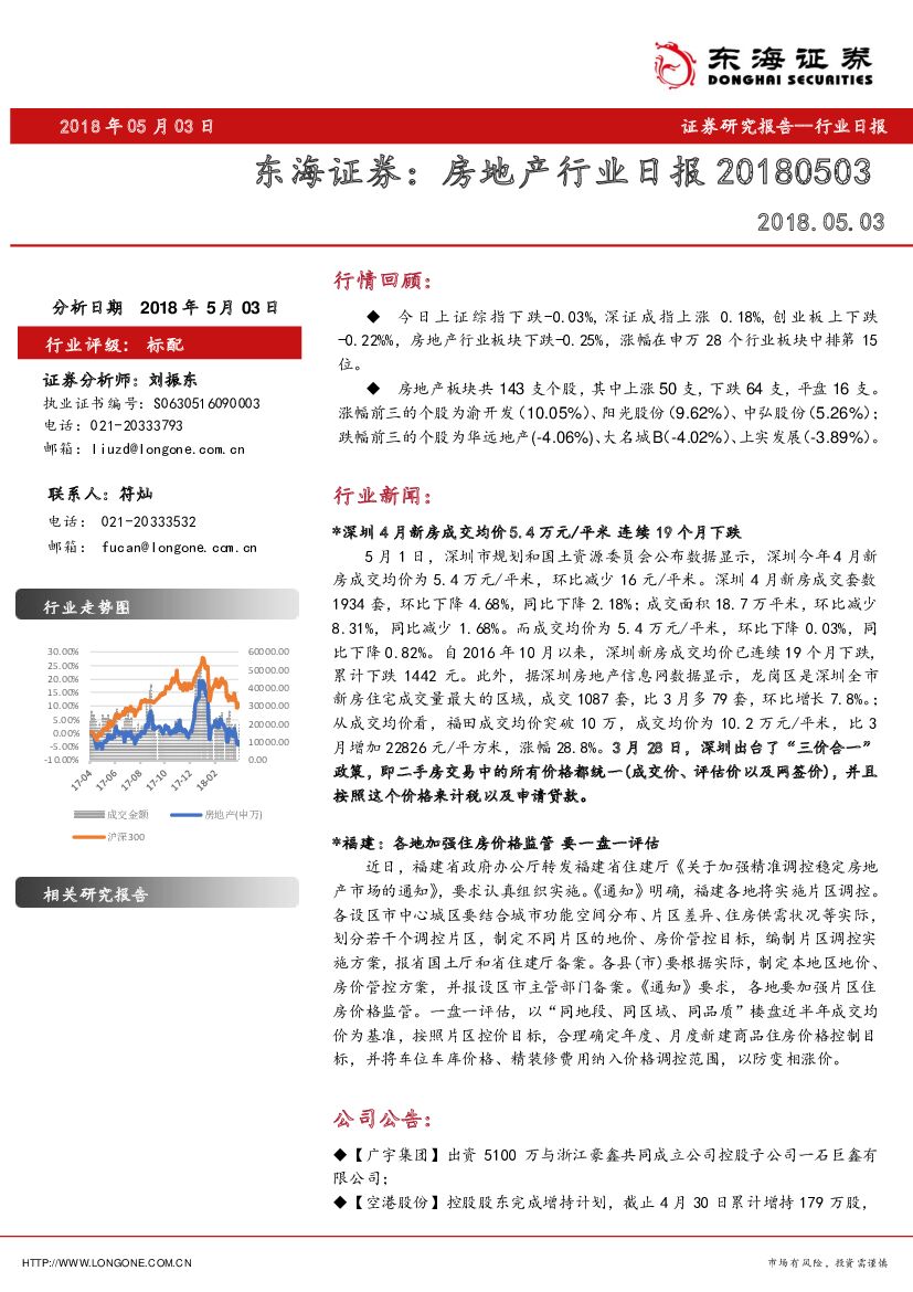 东海证券：房地产行业日报