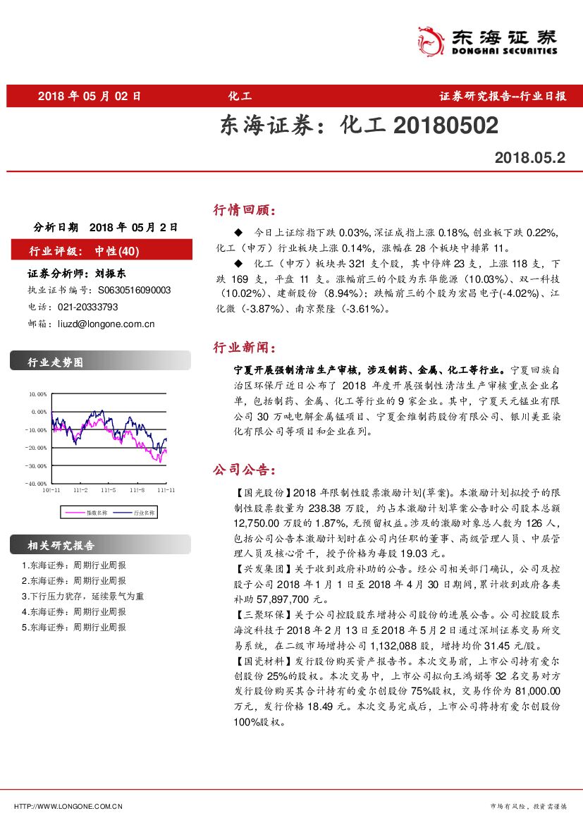 东海证券：化工行业日报