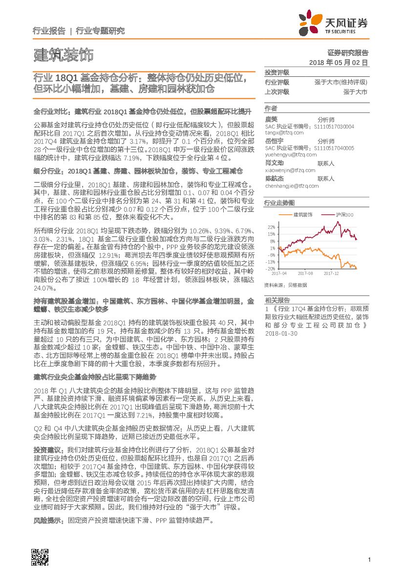 天风证券：建筑装饰行业18Q1基金持仓分析：整体持仓仍处历史低位，但环比小幅增加，基建、房建和园林获加仓