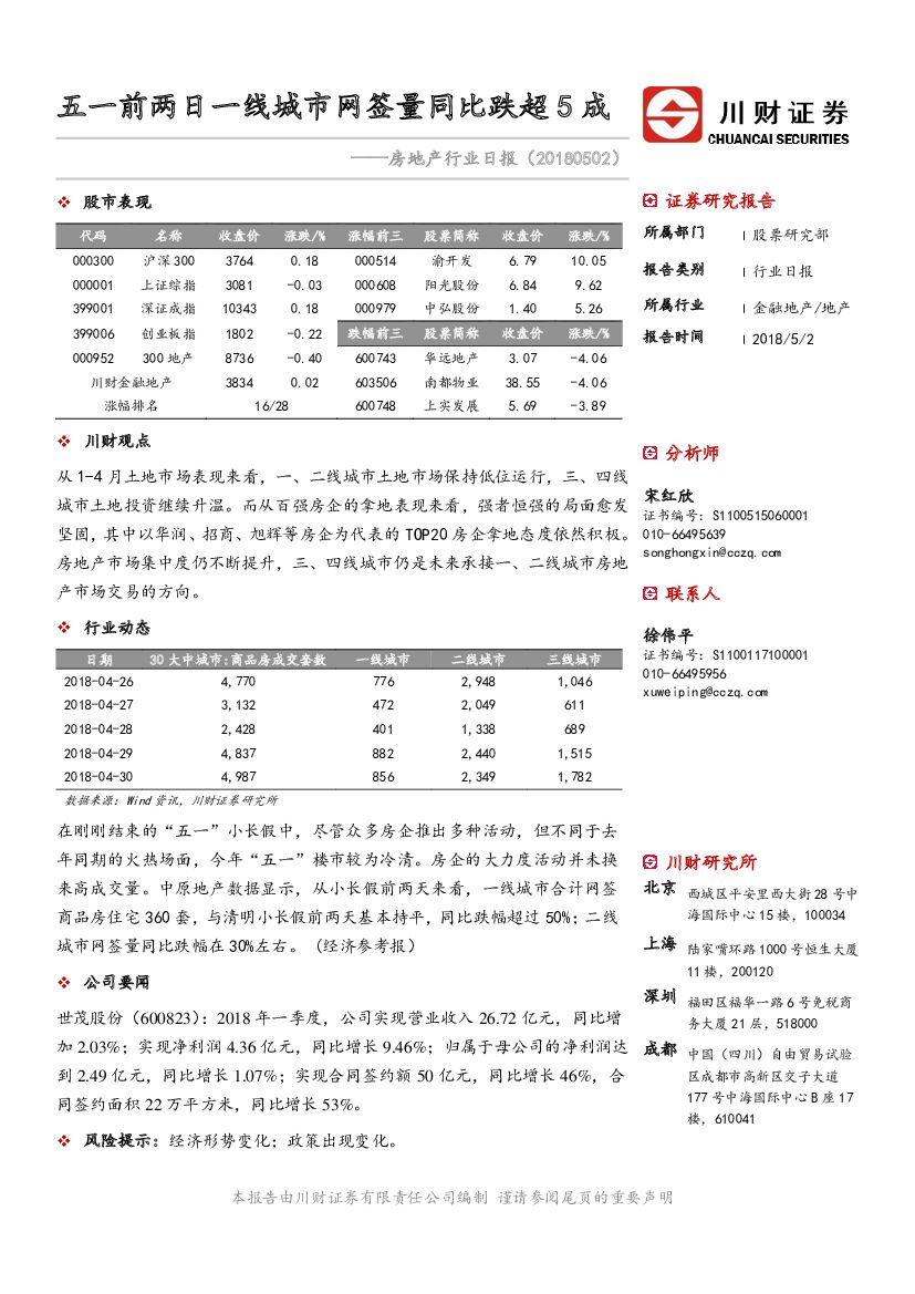 川财证券：房地产行业日报：五一前两日一线城市网签量同比跌超5成
