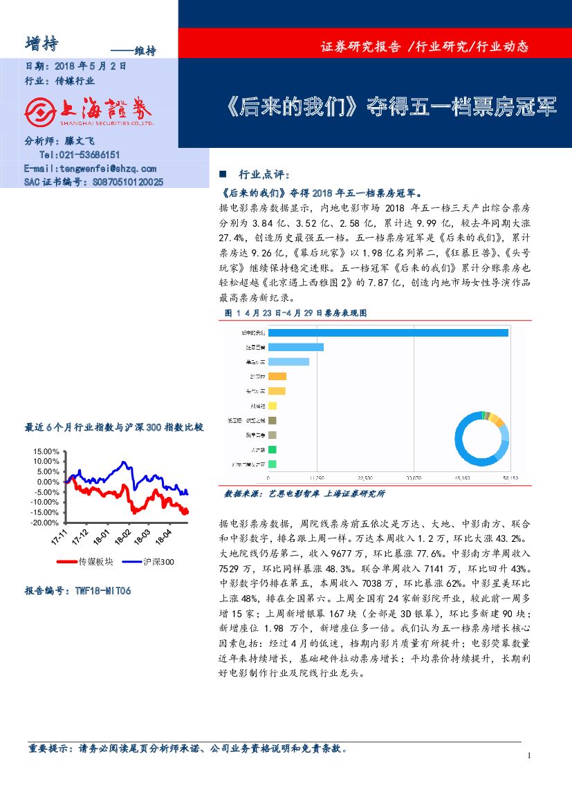上海证券：传媒行业动态：《后来的我们》夺得五一档票房冠军