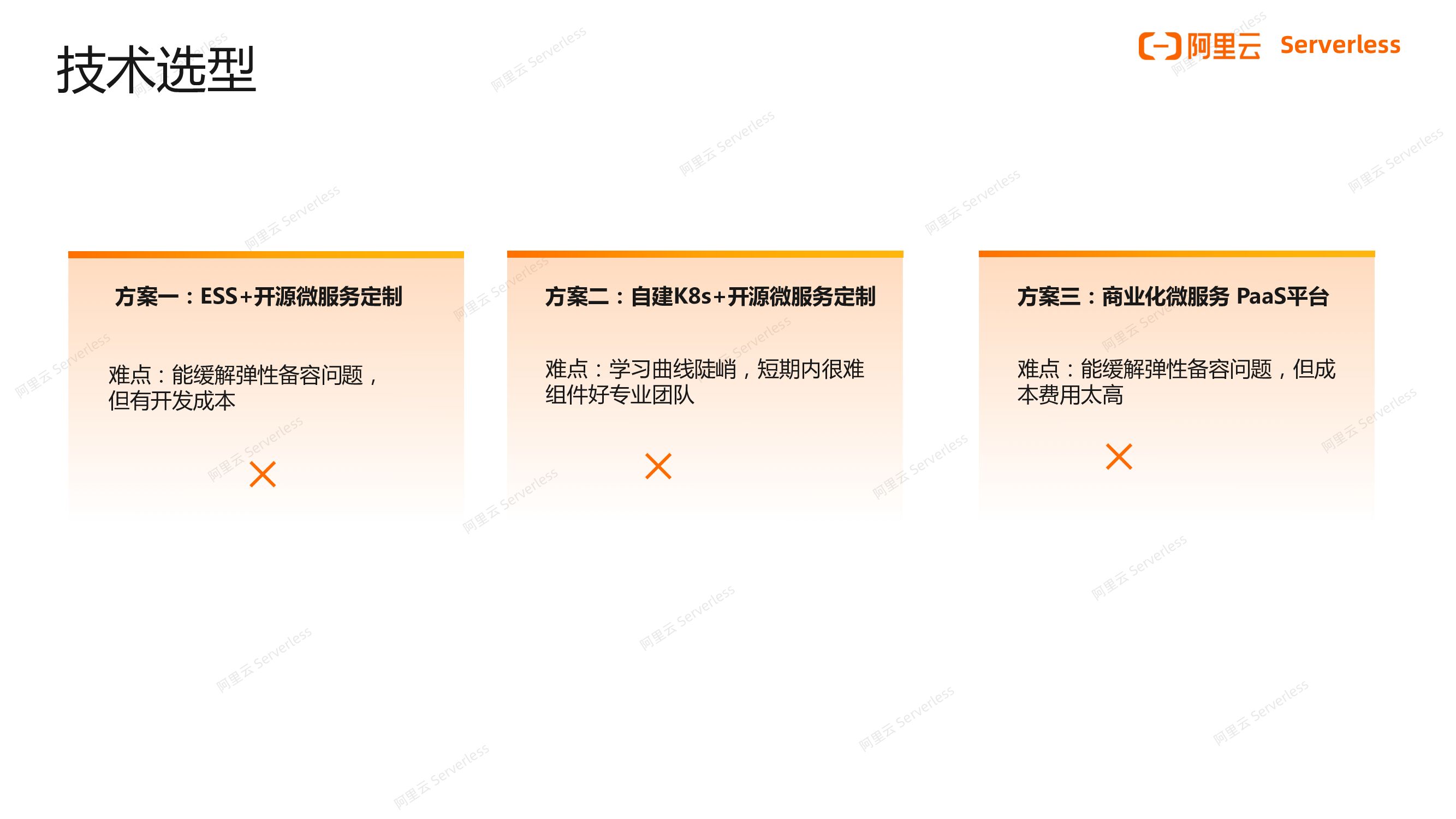 阿里云：Game on Serverless广州小迈Serverless应用引擎落地实践_第6页