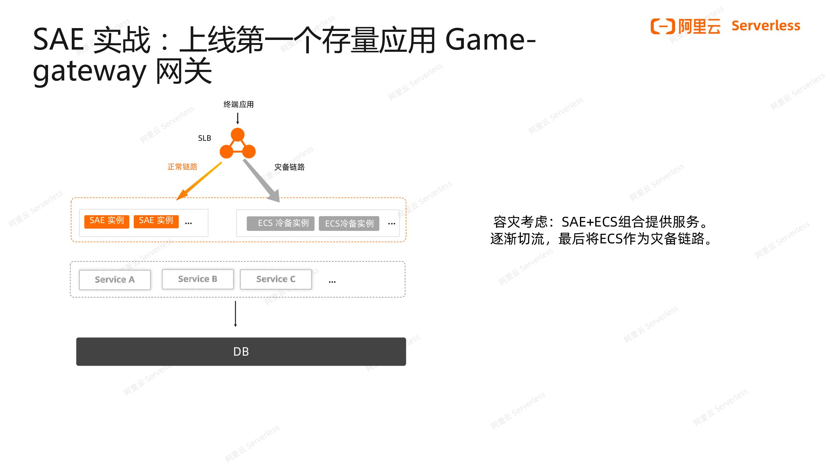 阿里云：Game on Serverless广州小迈Serverless应用引擎落地实践_第9页