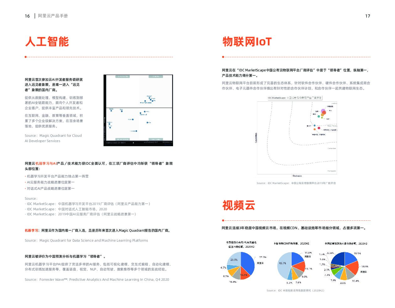 阿里云：产品手册（2021）_第8页