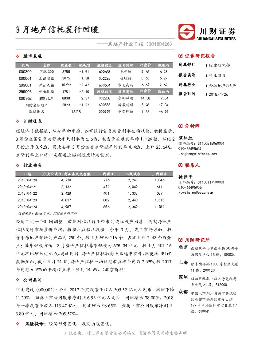 川财证券：房地产行业日报：3月地产信托发行回暖