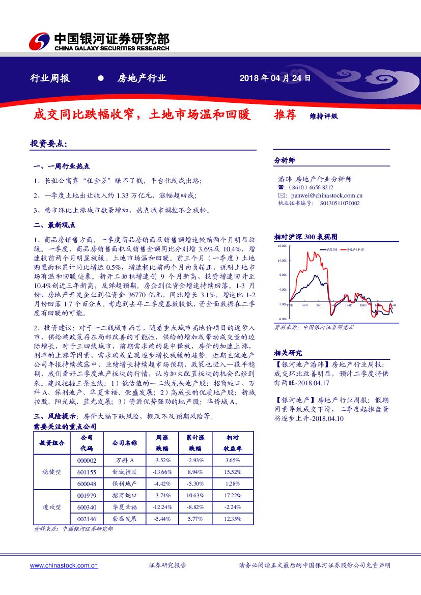 中国银河：房地产行业行业周报：成交同比跌幅收窄，土地市场温和回暖