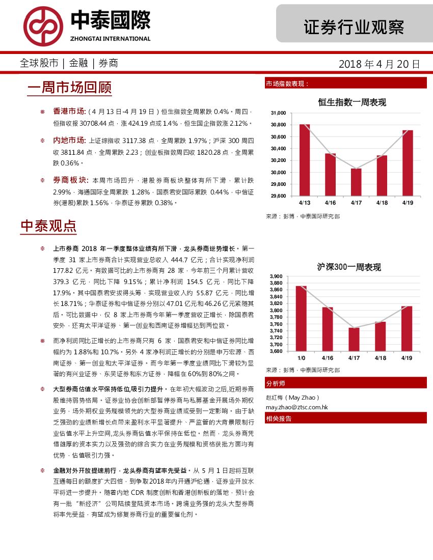 中泰国际证券：证券行业观察