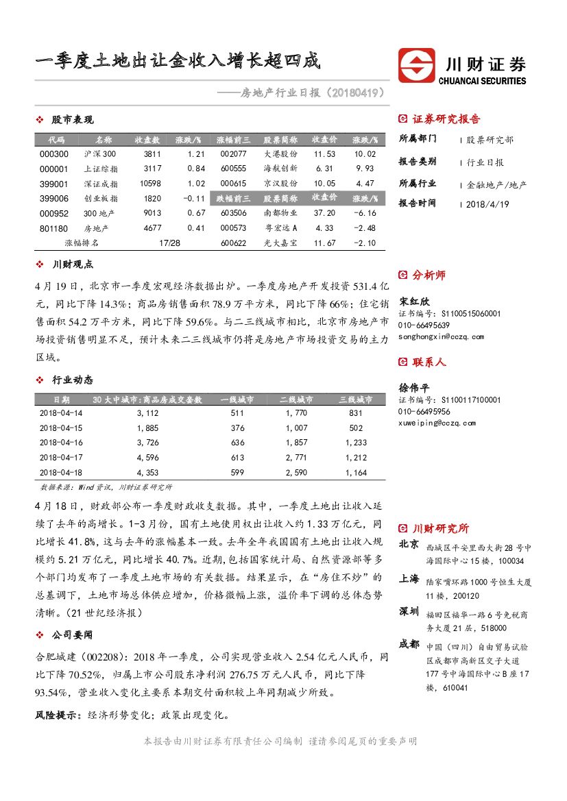 川财证券：房地产行业日报：一季度土地出让金收入增长超四成