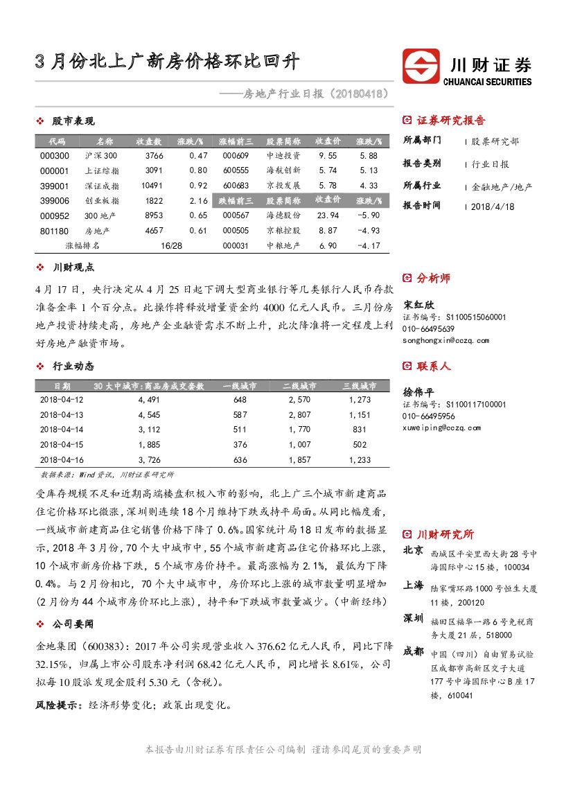 川财证券：房地产行业日报：3月份北上广新房价格环比回升