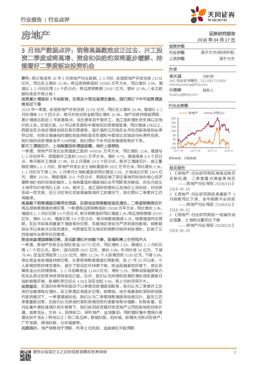 天风证券：3月地产数据点评：销售高基数效应正过去、开工投资二季度或将高增、资金和供给约束将逐步缓解、持续看好二季度板块投资机会